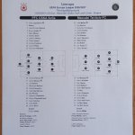 CSKA-Maccabi TA 1:3